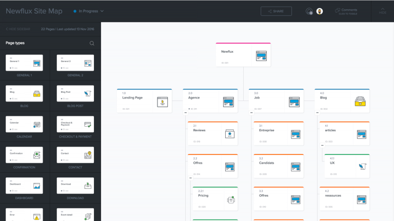 Créez un sitemap en un temps record avec Timblee