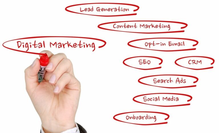 Quelles seront les tendances SEO et marketing en 2023 ?