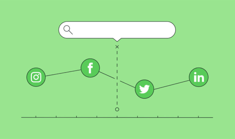 Comment intégrer votre stratégie social media à votre référencement SEO ?